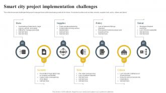 Smart City Project Implementation Challenges