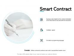 Smart Contract Business Programming Ppt Powerpoint Presentation Gallery Ideas