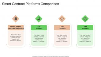 Smart Contract Platforms Comparison In Powerpoint And Google Slides Cpb