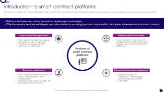 Smart Contract Platforms Powerpoint PPT Template Bundles BCT MM Idea Editable