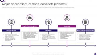 Smart Contract Platforms Powerpoint PPT Template Bundles BCT MM Best Editable