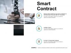 Smart Contract Programming Ppt Powerpoint Presentation Pictures Background