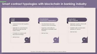 Smart Contract Typologies With Blockchain In Banking Industry