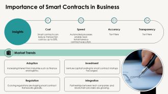 Smart Contracts Business Strategies Overview PPT Guidelines AT Editable Interactive