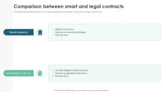 Smart Contracts Comparison Between Smart And Legal Contracts Ppt Ideas Master Slide