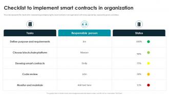 Smart Contracts Implementation Plan Checklist To Implement Smart Contracts In Organization