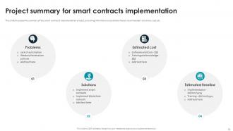 Smart Contracts Implementation Plan Powerpoint Presentation Slides Adaptable Designed