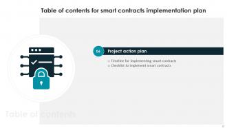 Smart Contracts Implementation Plan Powerpoint Presentation Slides Idea Professional