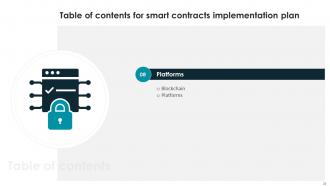 Smart Contracts Implementation Plan Powerpoint Presentation Slides Unique Professional