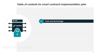 Smart Contracts Implementation Plan Powerpoint Presentation Slides Designed Professional