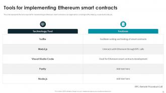 Smart Contracts Implementation Plan Powerpoint Presentation Slides Colorful Professional
