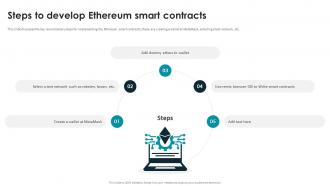Smart Contracts Implementation Plan Steps To Develop Ethereum Smart Contracts
