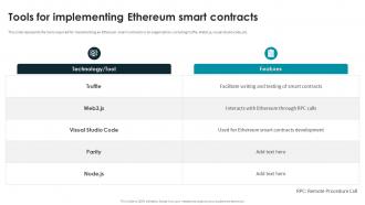 Smart Contracts Implementation Plan Tools For Implementing Ethereum Smart Contracts