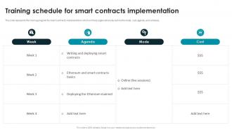 Smart Contracts Implementation Plan Training Schedule For Smart Contracts Implementation