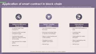 Smart Contracts in Blockchain PowerPoint PPT Template Bundles
