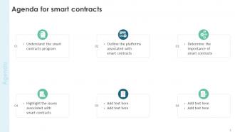 Smart Contracts Powerpoint Presentation Slides Adaptable Colorful
