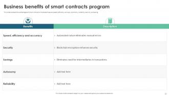 Smart Contracts Powerpoint Presentation Slides Unique Impressive
