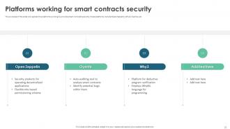 Smart Contracts Powerpoint Presentation Slides Professional Impressive