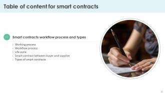 Smart Contracts Powerpoint Presentation Slides Interactive Impressive