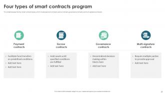 Smart Contracts Powerpoint Presentation Slides Professionally Impressive