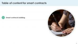 Smart Contracts Powerpoint Presentation Slides Multipurpose Impressive