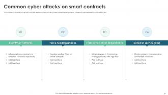 Smart Contracts Powerpoint Presentation Slides Engaging Impressive