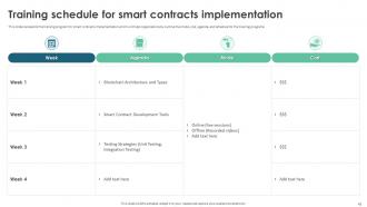Smart Contracts Powerpoint Presentation Slides Unique Interactive