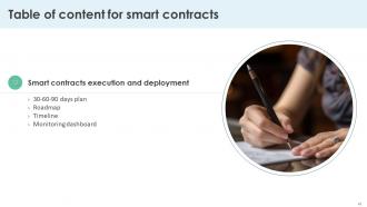 Smart Contracts Powerpoint Presentation Slides Editable Interactive