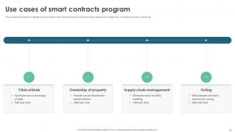 Smart Contracts Powerpoint Presentation Slides Impressive Interactive