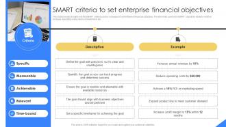 SMART Criteria To Set Enterprise Financial Mastering Financial Planning In Modern Business Fin SS