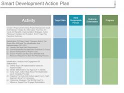 Smart development action plan ppt infographic template