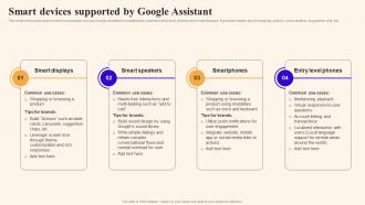 Smart Devices Supported By Google Assistant Using Google Bard Generative Ai AI SS V
