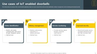Smart Doorbells Powerpoint Ppt Template Bundles IoT MM Unique Content Ready