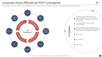 Smart Enterprise Digitalization Corporate Actors Affected By IT OT Convergence