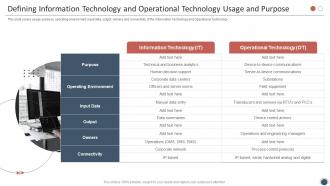 Smart Enterprise Digitalization Defining Information Technology And Operational Technology Usage