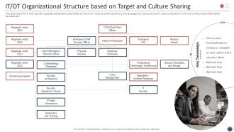 Smart Enterprise Digitalization IT OT Organizational Structure Based On Target And Culture