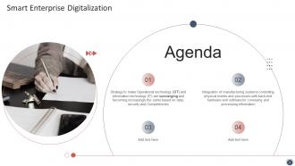 Smart Enterprise Digitalization Powerpoint Presentation Slides