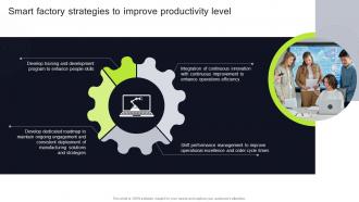 Smart Factory Strategies To Improve Productivity Execution Of Manufacturing Management Strategy SS V