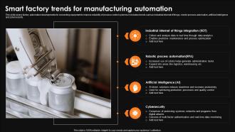 Smart Factory Trends For Manufacturing Automation