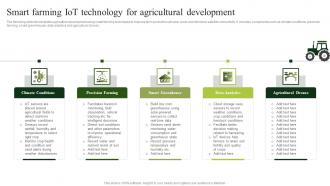 Smart Farming Iot Technology For Agricultural Development