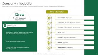Smart Farming Technology Pitch Deck For Food Security Ppt Template Analytical Adaptable