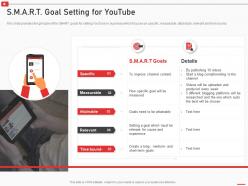 Smart Goal Setting For Youtube How To Use Youtube Marketing