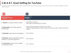 Smart goal setting for youtube youtube channel as business ppt slides