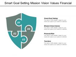 Smart goal setting mission vision values financial risk cpb