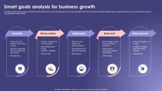 Smart Goals Analysis For Business Growth