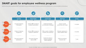 Smart Goals For Employee Wellness Program