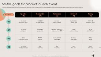 Smart Goals For Product Launch Event Business Event Planning And Management