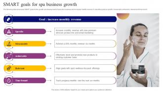 SMART Goals For Spa Business Growth Tactics For Effective Spa Marketing