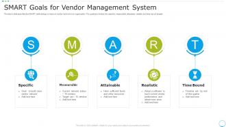 Smart Goals For Vendor Management System