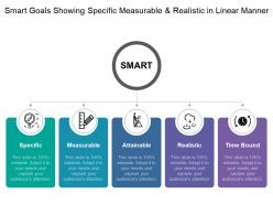 Smart goals showing specific measurable and realistic in linear manner
